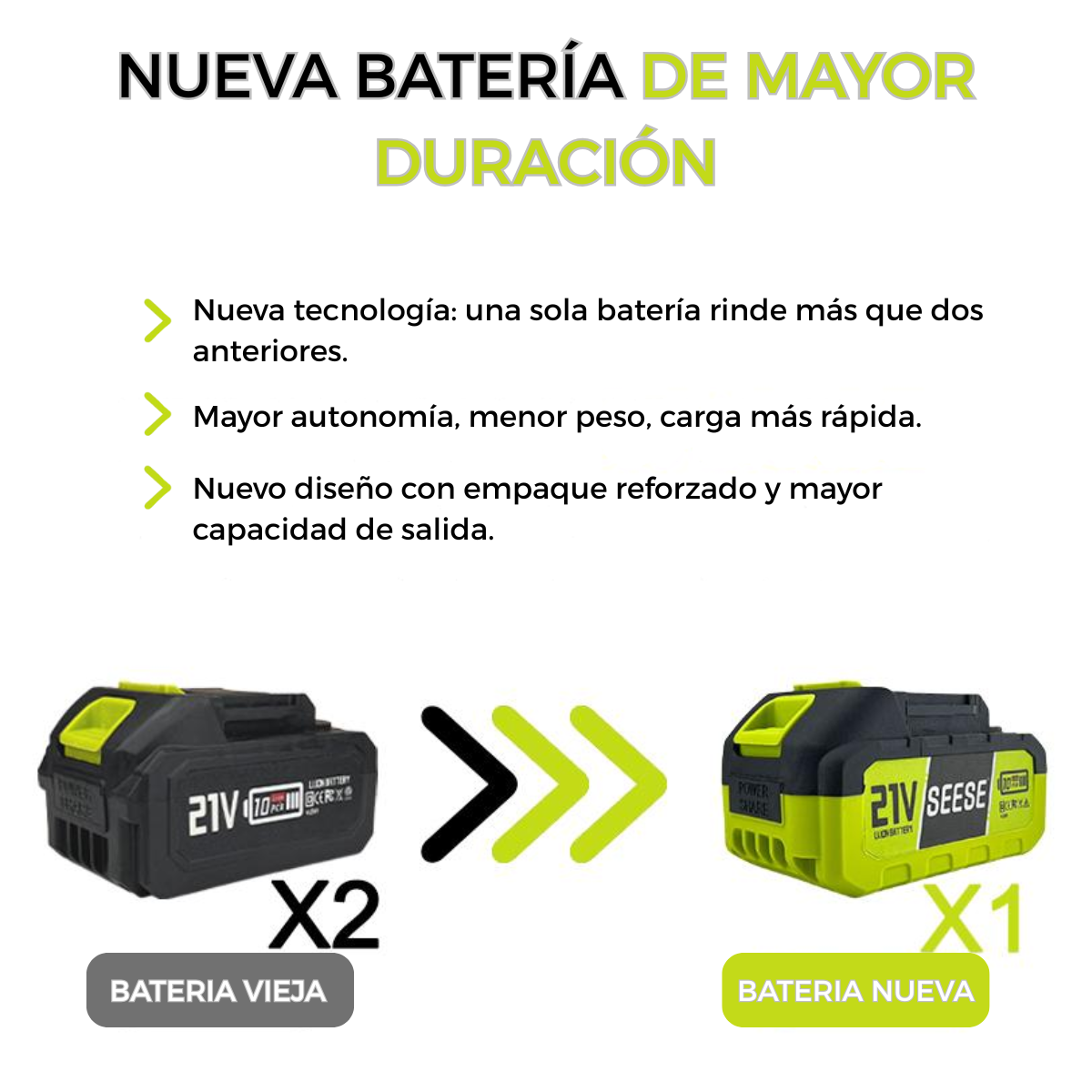 Soplador TurboJet™ - Seca tu auto y limpia tu patio en menos de 5 minutos